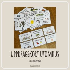 Uppdragskort utomhus