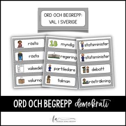 Demokrati: Ord & begrepp - val i Sverige