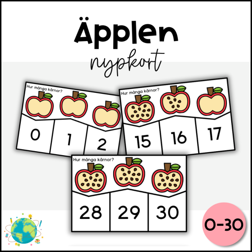 Äpplen - Nypkort
