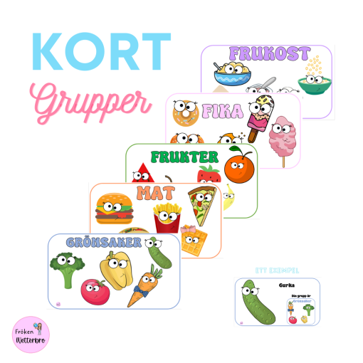 Gruppkort - Hitta din grupp!