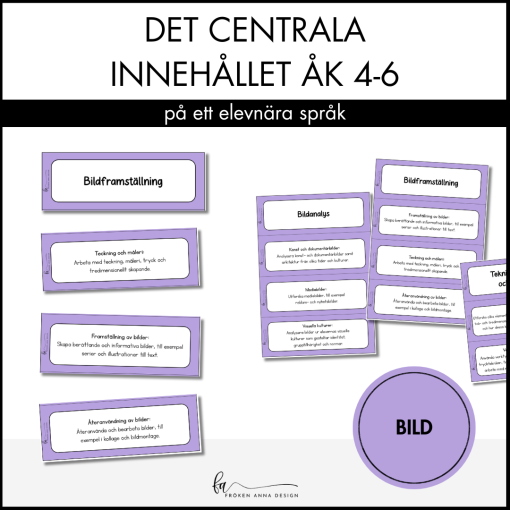 Centrala innehållet åk 4-6 på ett elevnära språk: bild