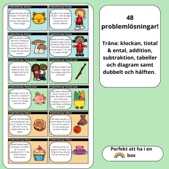 Problemlösningskort