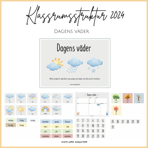Dagens väder 2024