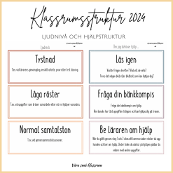 Ljudnivå och hjälpstruktur 2024