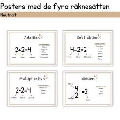 Posters med de fyra räknesätten