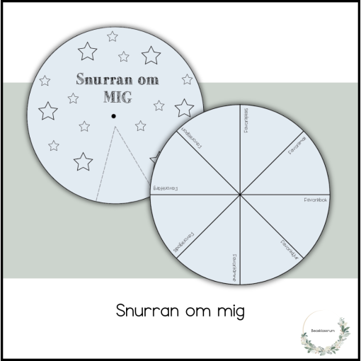 Snurran om mig