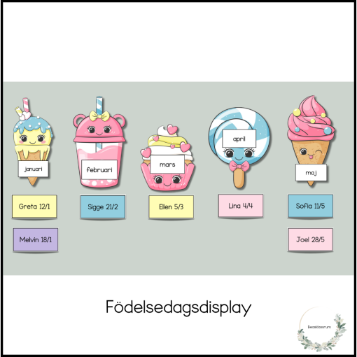 Födelsedagsdisplay