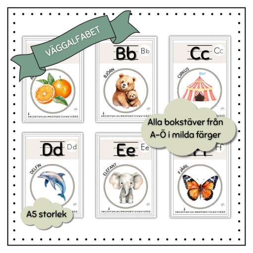 Väggalfabet (A-Ö)