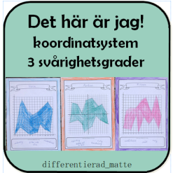 Det här är jag! - Koordinatsystem