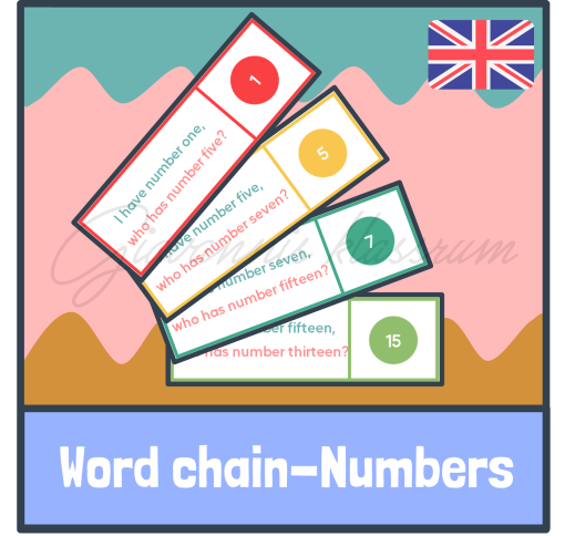 Word chain - Numbers