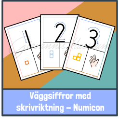 Väggsiffror med skrivriktning - Numicon