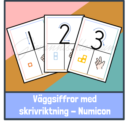 Väggsiffror med skrivriktning - Numicon
