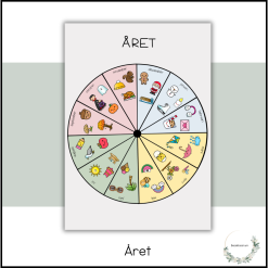 Året