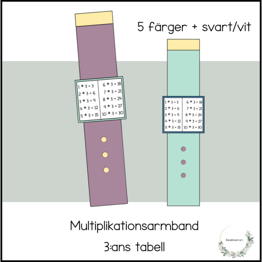Multiplikationsarmband 3:ans tabell