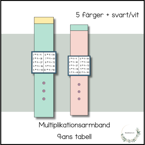 Multiplikationsarmband 9:ans tabell