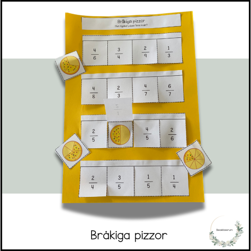 Bråkiga pizzor
