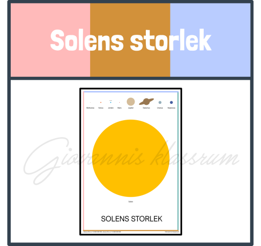 Solens storlek - affisch