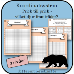 Koordinatsystem - prick till prick- vilket djur framträder- björn