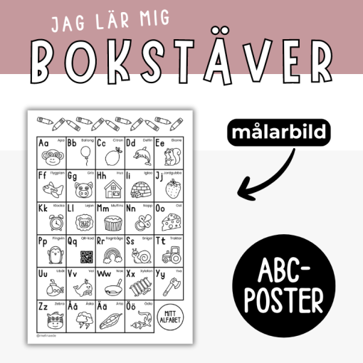 Målarbild- poster med bokstäverna