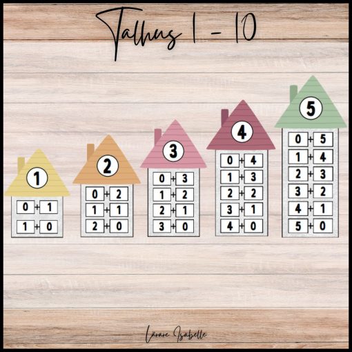 Talhus 1 - 10