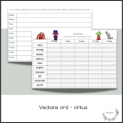 Veckans ord - cirkus