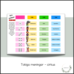 Tokiga meningar - cirkus