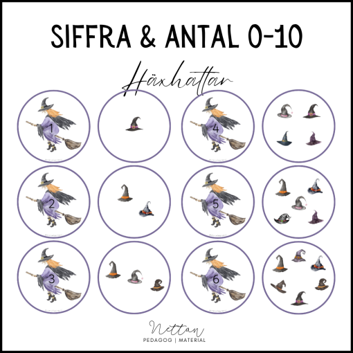 Siffra, antal 0-10 häxhattar
