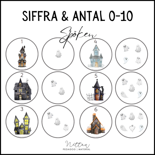 Siffra, antal 0-10 spöken