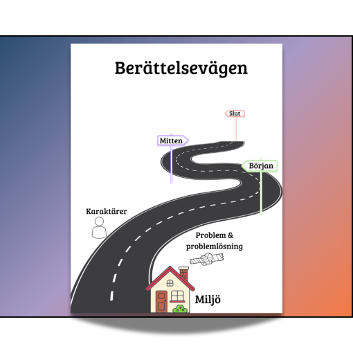Berättelsevägen