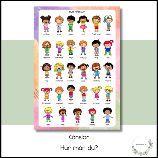 Känslor - hur mår du?