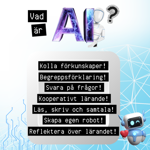 Vad är AI? Åk 1-6