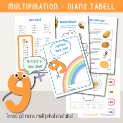 Multiplikationstabell - träna nians tabell
