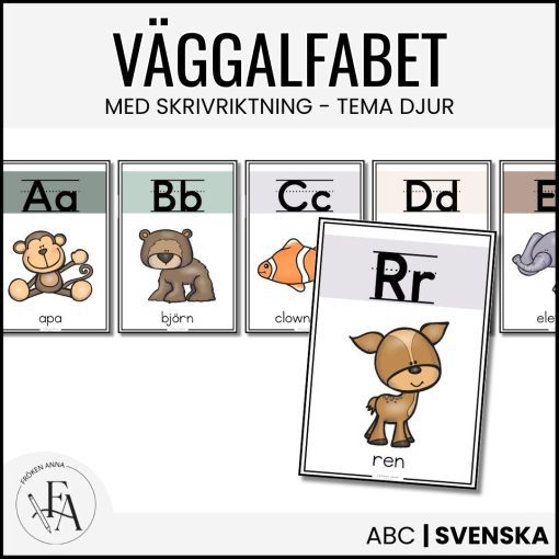 Väggalfabet med stödlinjer | Tema djur