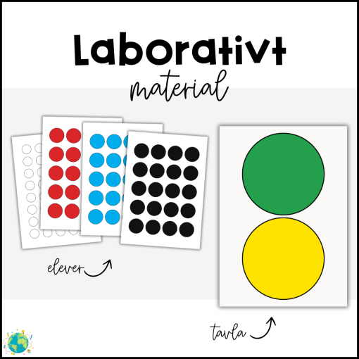 Laborativt material - Atomer