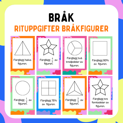Bråk: Rituppgifter