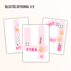 Bildstöd siffrorna 0-9