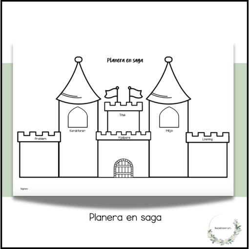 Planera en saga