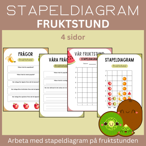 Stapeldiagram - Arbeta med stapeldiagram på fruktstunden, 4 sidor