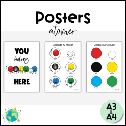 Posters - Modeller av atomer