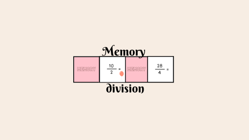 Multiplikation - division