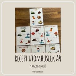 Recept utomhusmiljö A4