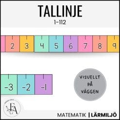 Tallinje 0 - 112 samt negativa tal (Rainbow)