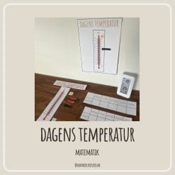 Dagens temperatur