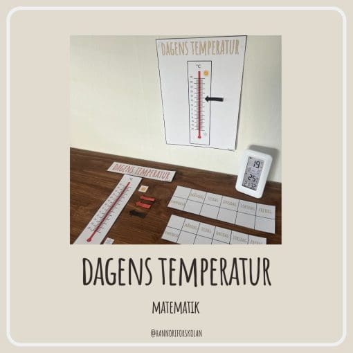 Dagens temperatur