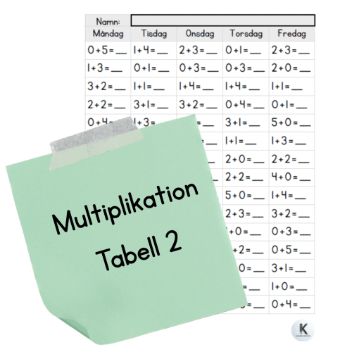 Multiplikation tabell 2