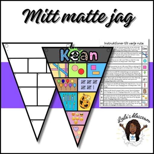 Mitt matte jag