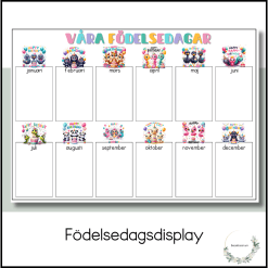 Födelsedagsdisplay