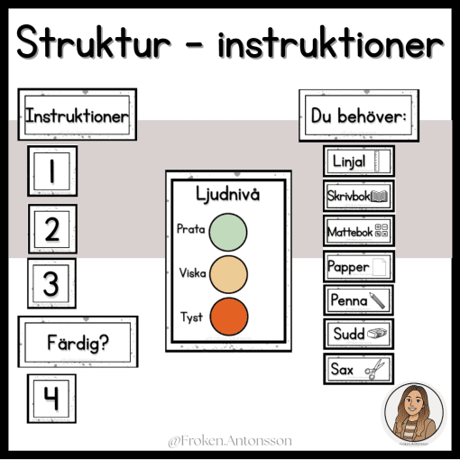 Struktur - instruktioner vid tavlan